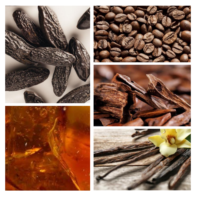 "F84 Orientale Gourmande" une alternative à "Poison Girl®" de Christian Dior